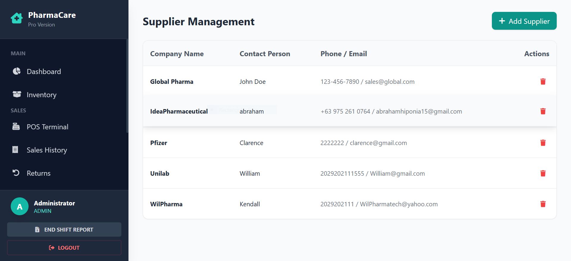 Suppliers