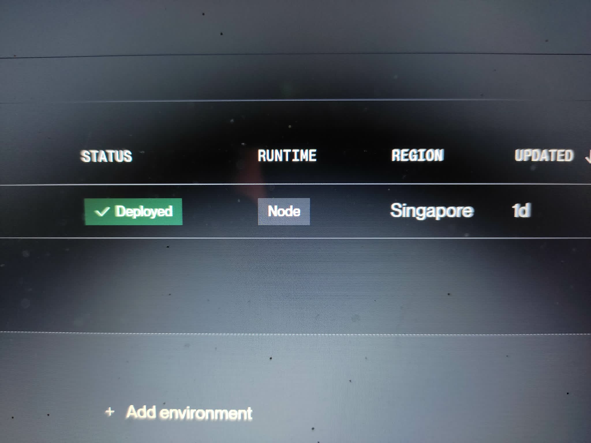 Audit Logs